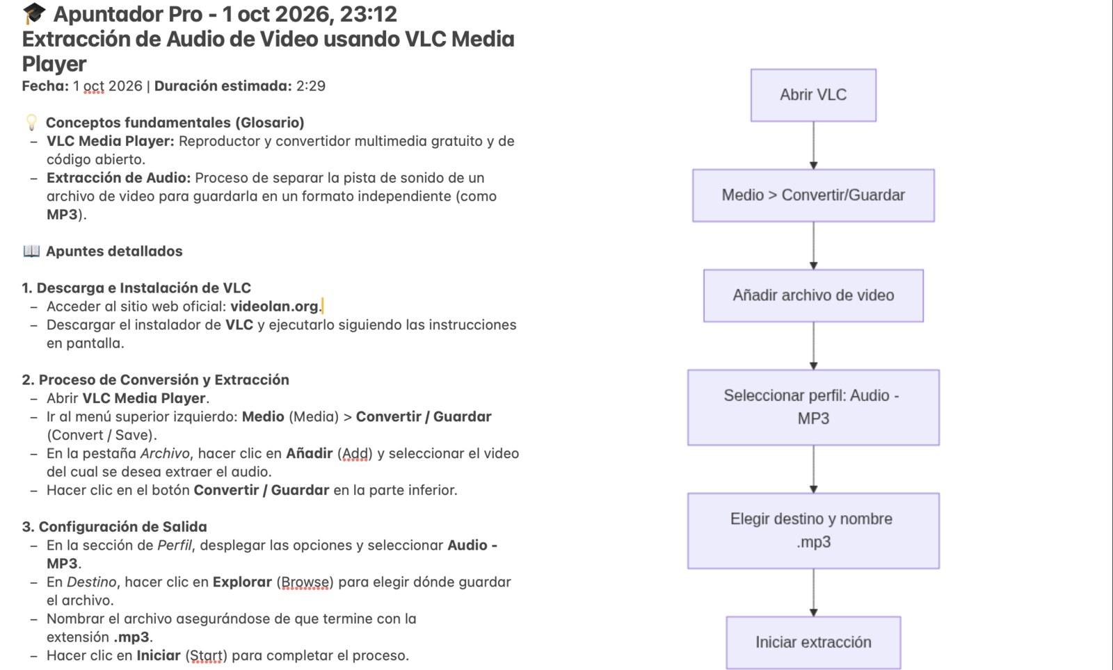 A note in Apple Notes generated by El Apuntador Pro in class mode from a YouTube tutorial on extracting audio with VLC: a glossary, detailed step-by-step notes and a rendered Mermaid flowchart